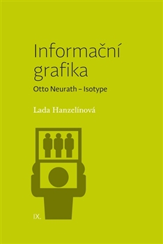 INFORMAČNÍ GRAFIKA – Lada Hanzelínová